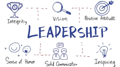 What Is Leadership? Definition, Types, Skills and Top Qualities of a Great Leader